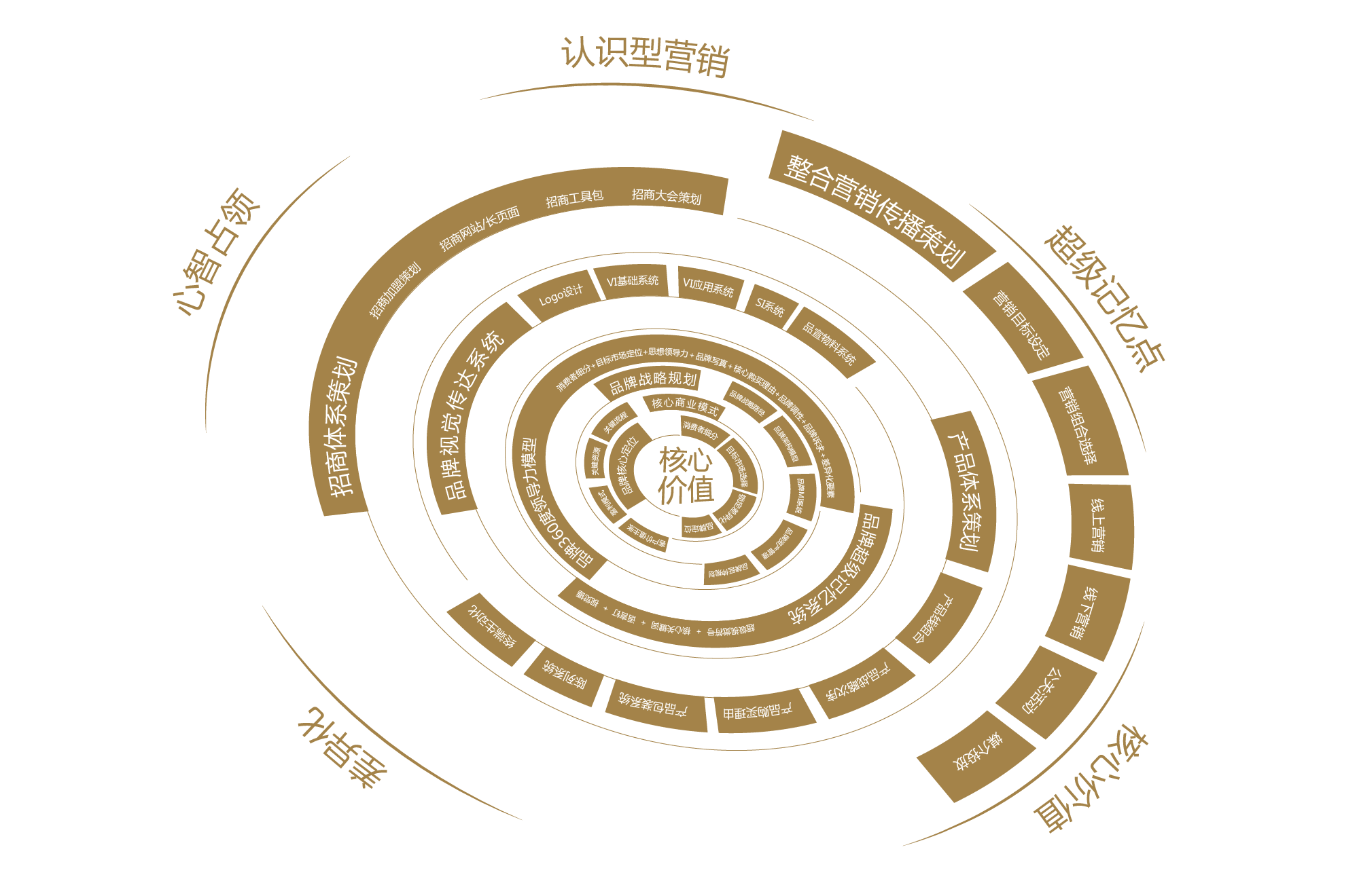 1589968675117472.png 未標(biāo)題-1_畫板 1 副本.png