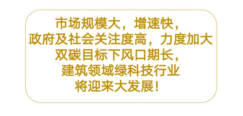 朗綠科技品牌升級(jí)暨營銷體系建設(shè)