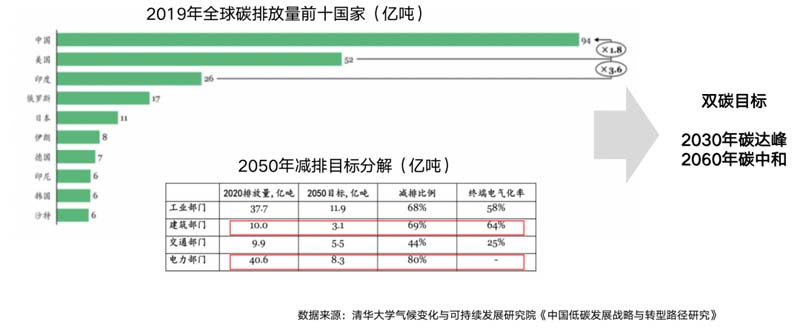 朗綠科技品牌升級(jí)暨營銷體系建設(shè)