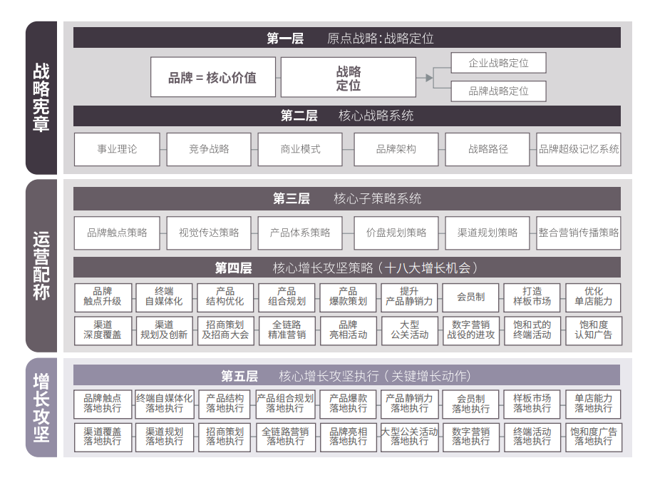 1657176858949722.png 5.png