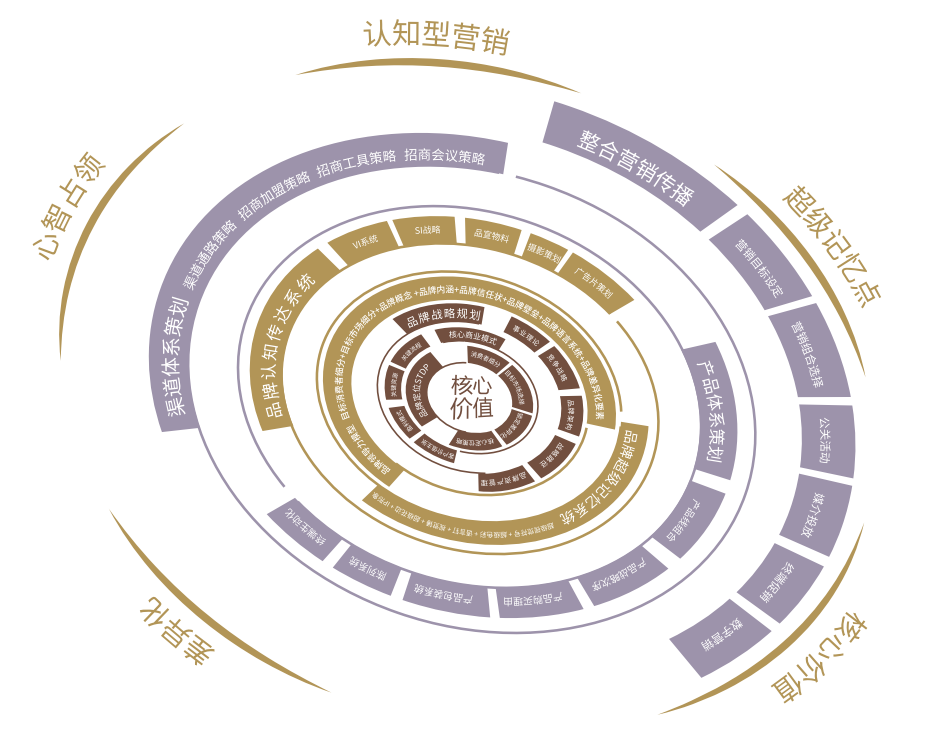 1657177073952144.png 9.png