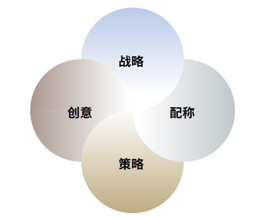 1657262265166038.png 3.png