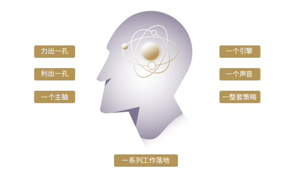 1657262624380854.png 6.png