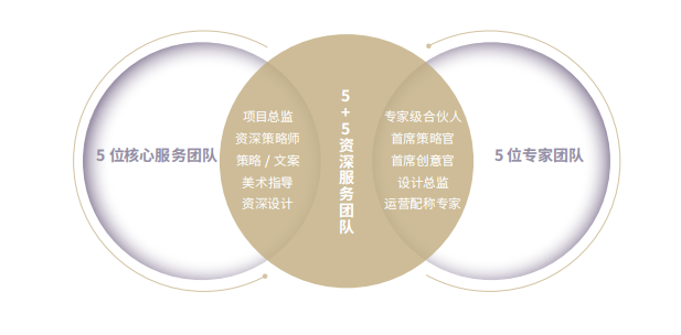 1657262864410306.png 8.png