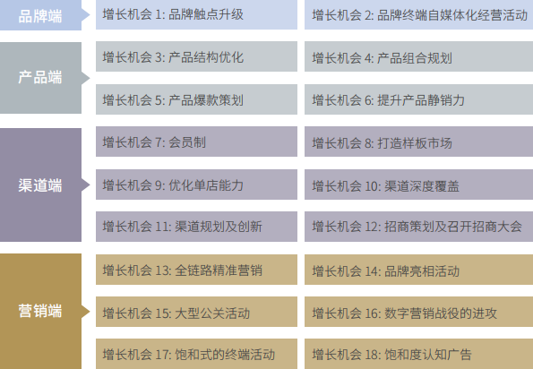 1657263387684232.png 13.png