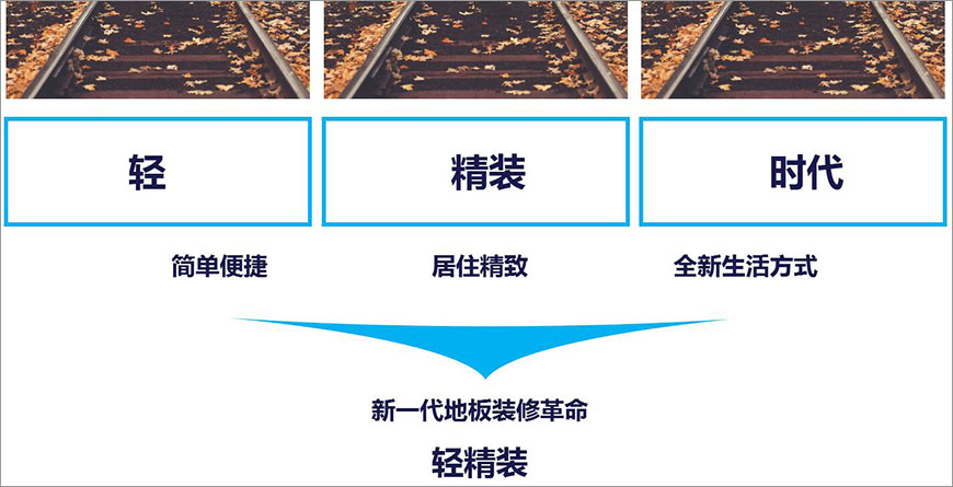 輕精裝