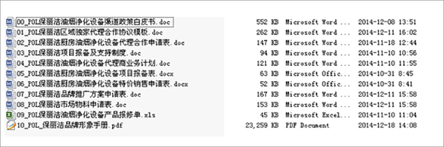 工作簡(jiǎn)單化、標(biāo)準(zhǔn)化，流程化、可復(fù)制化….
