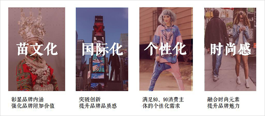 品牌調(diào)性