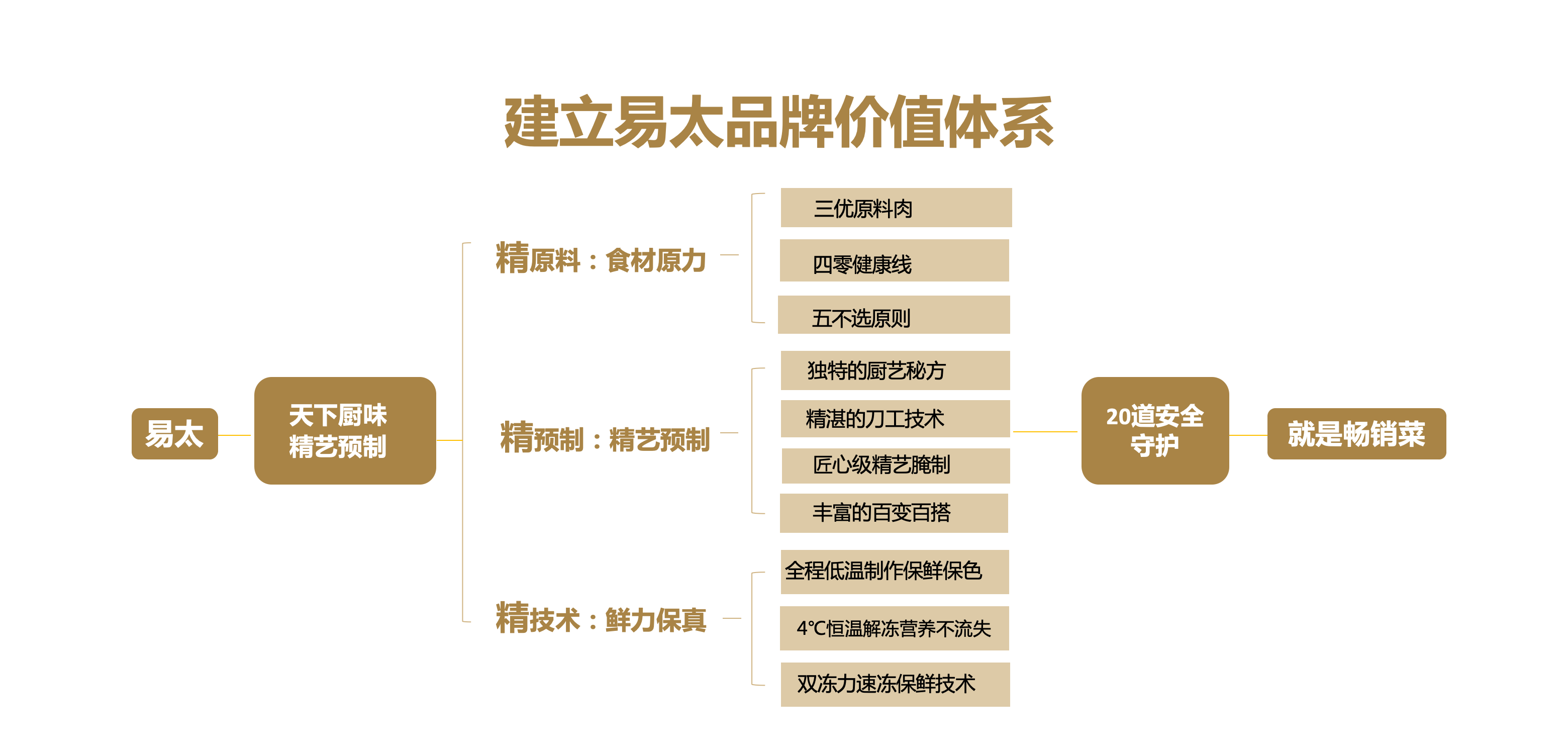 WX20241209-174023@2x.png