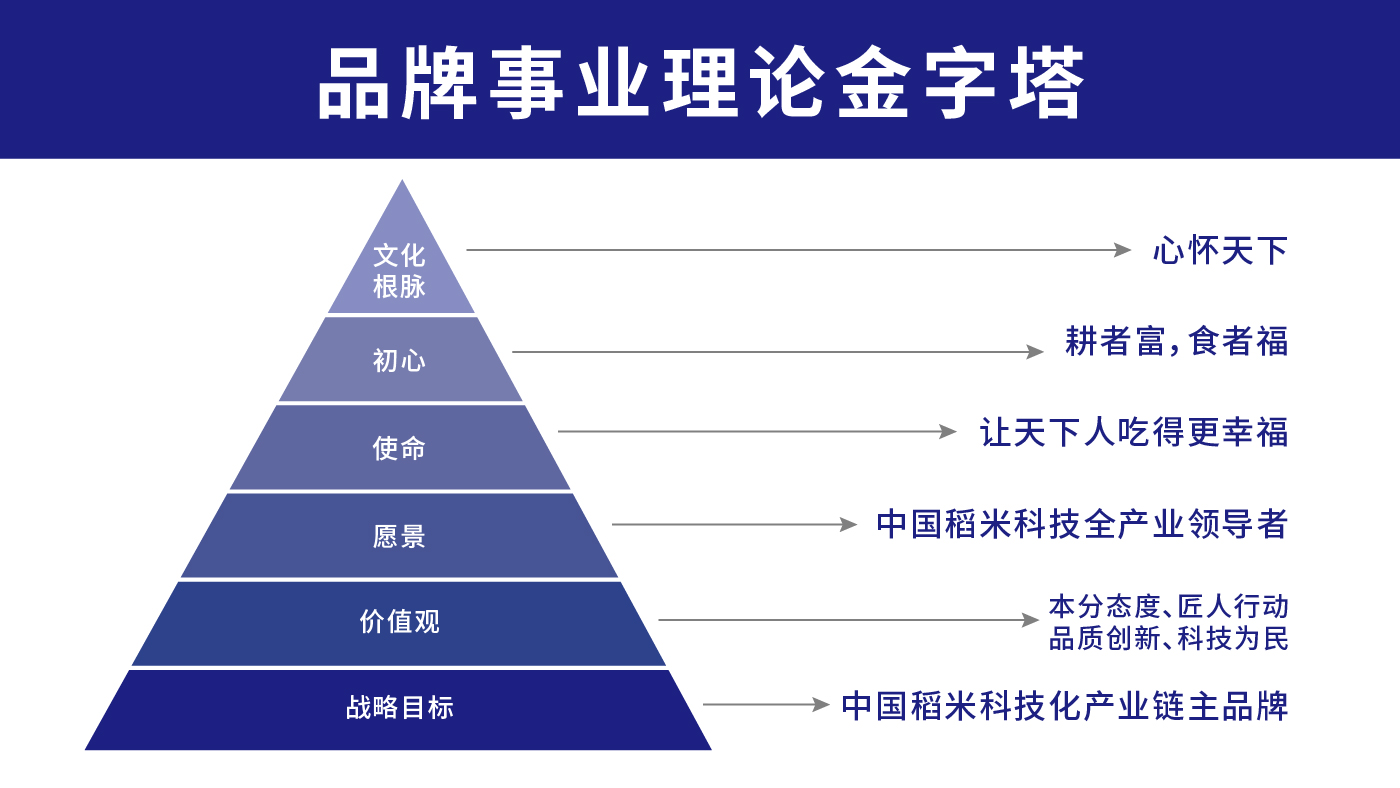 賀四喜內(nèi)文圖片-20250508-05.jpg