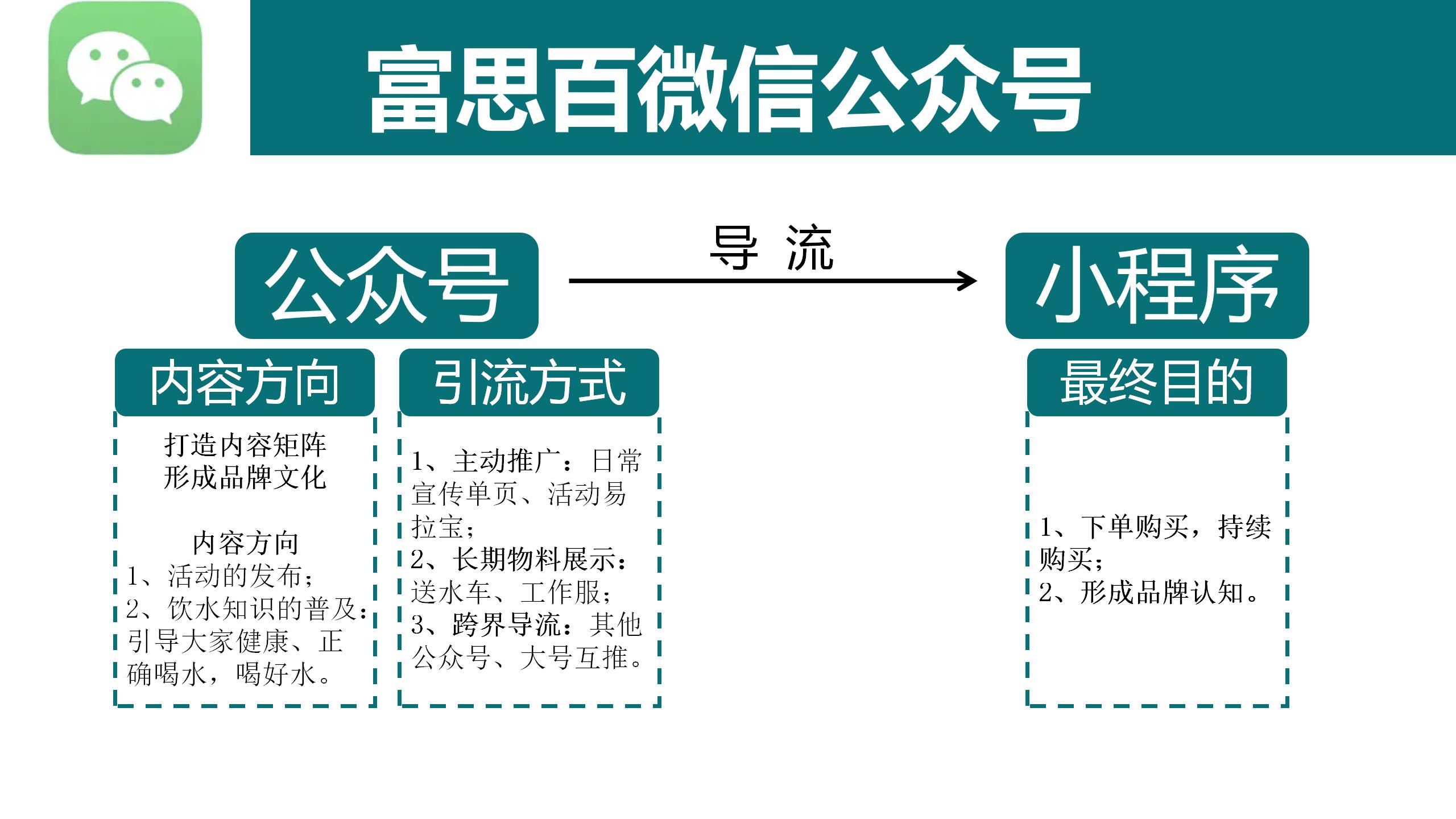 富思百4P配稱pptx_01(3).jpg