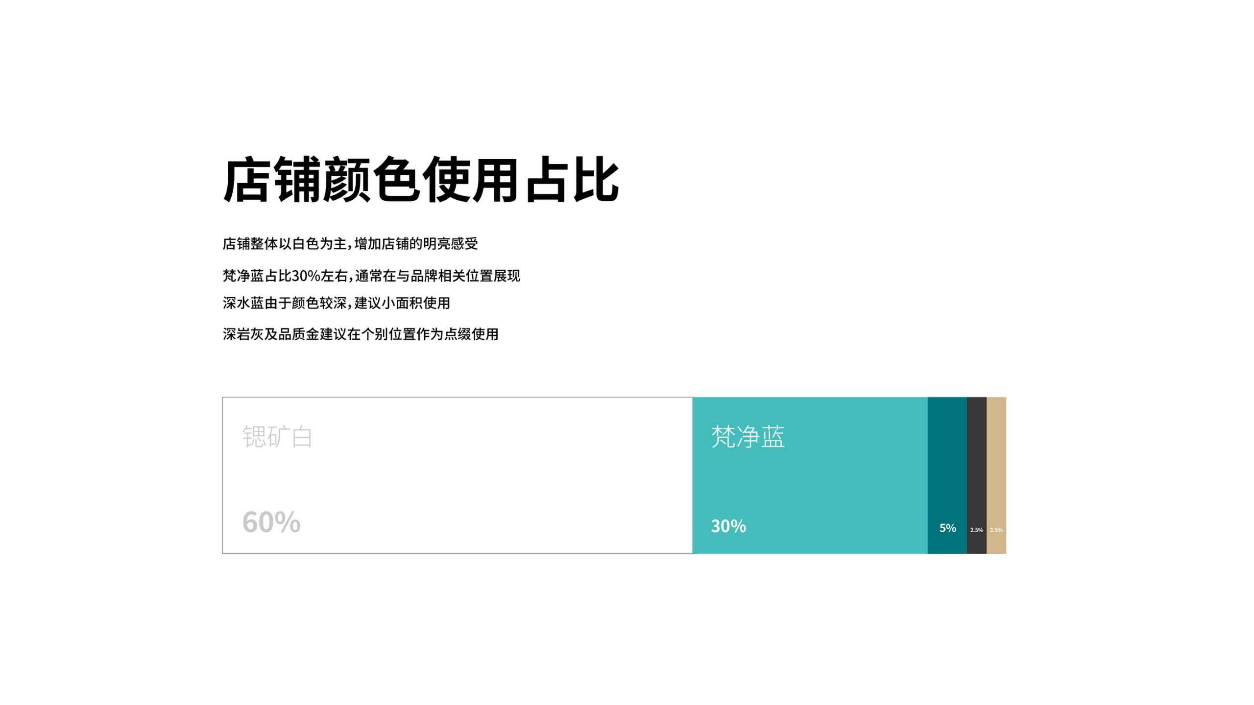 歐賽斯-富思百江口旗艦店及標(biāo)準(zhǔn)店動線設(shè)計(jì)規(guī)劃-20230112_01.jpg
