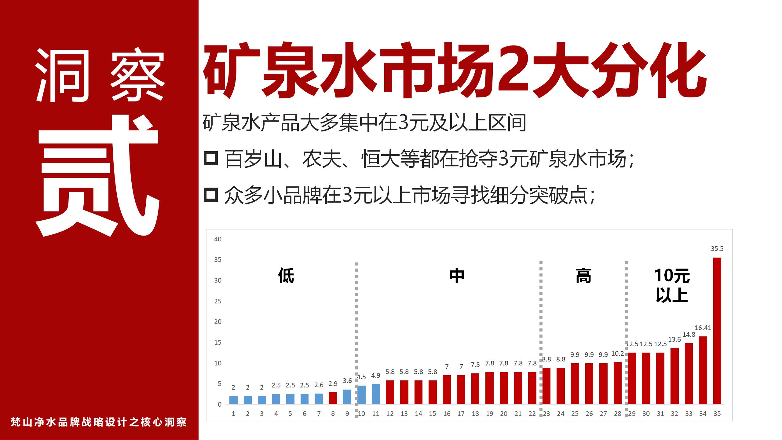 市場調(diào)研報(bào)告_01(1).jpg