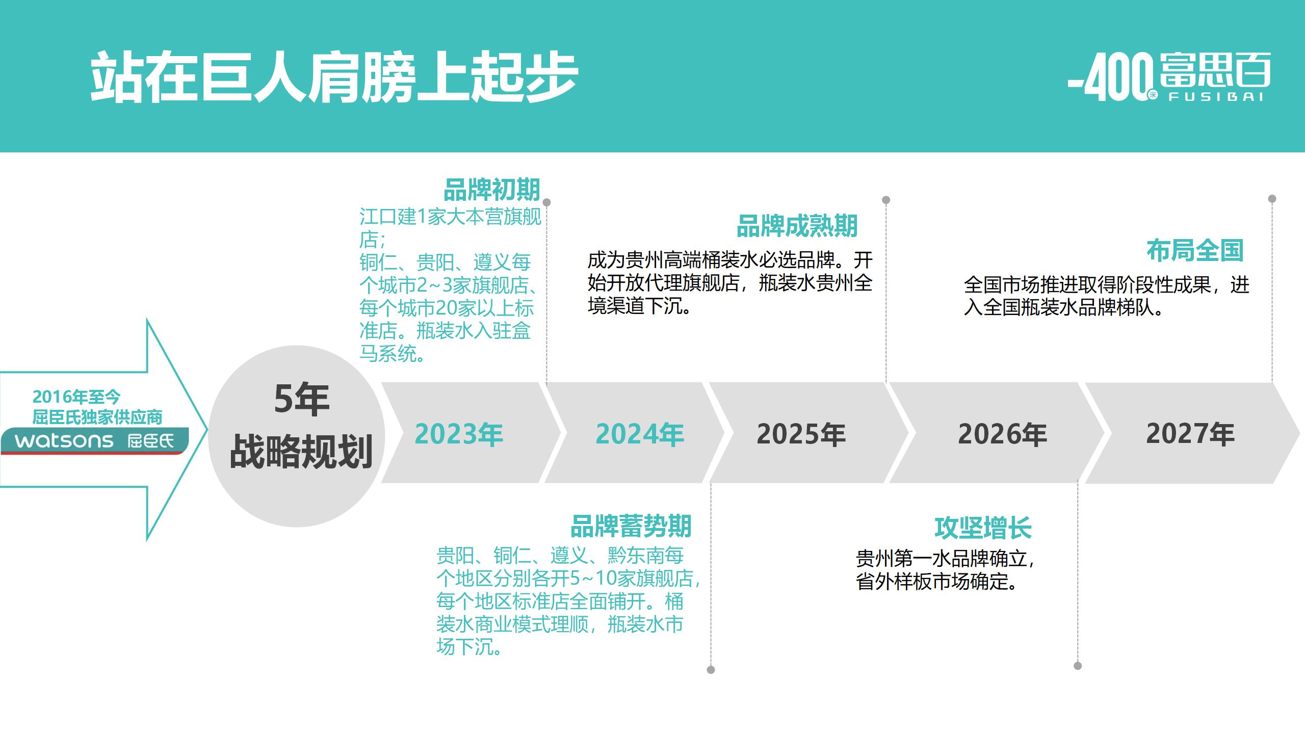 總戰(zhàn)略_01(21).jpg