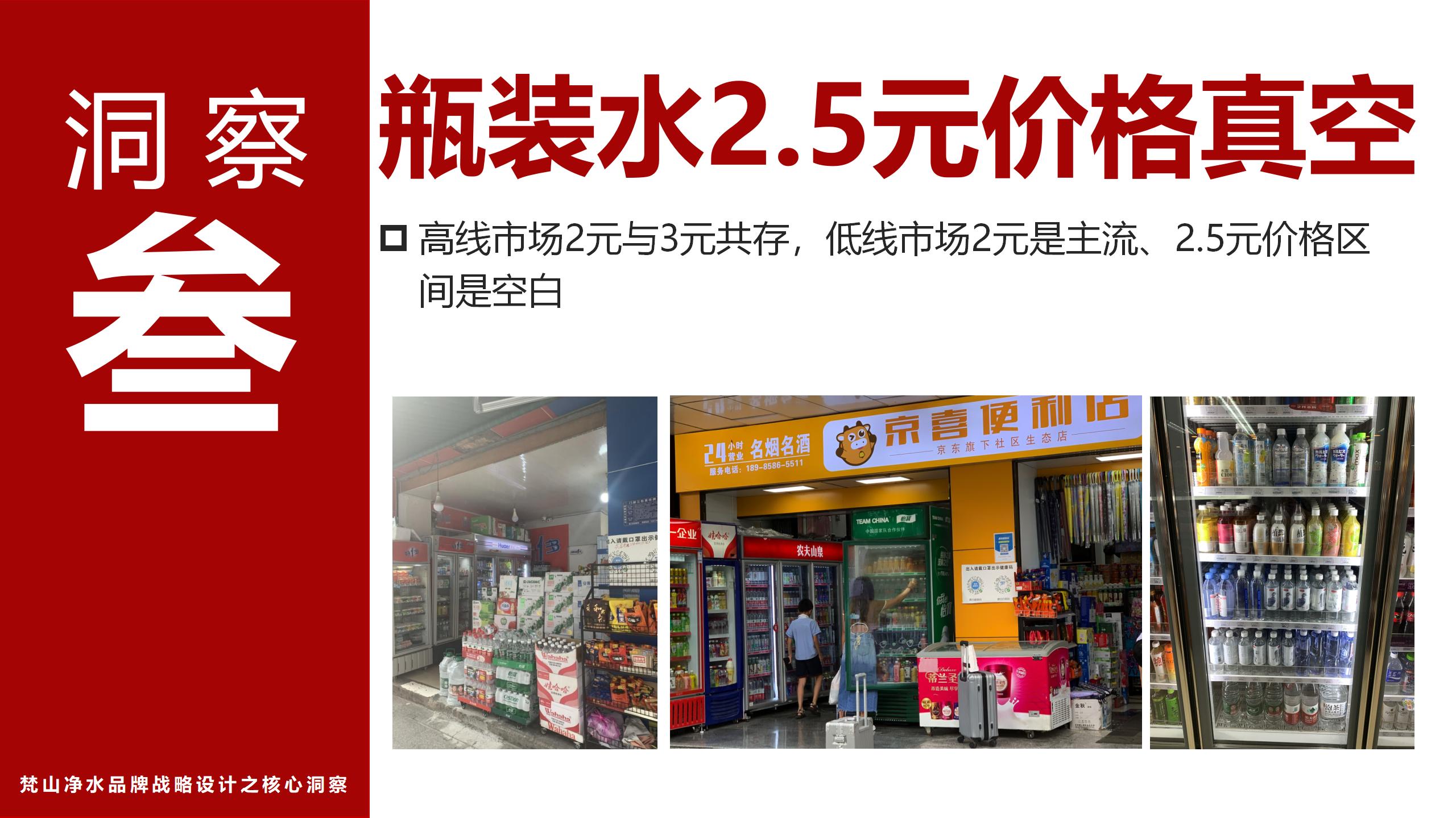 市場調(diào)研報(bào)告_01(2).jpg