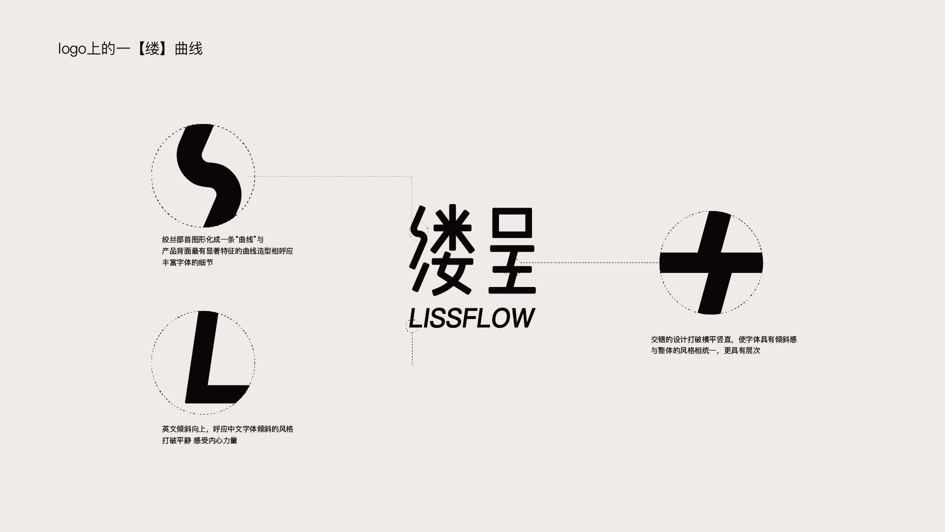 3-縷呈視覺-03.jpg